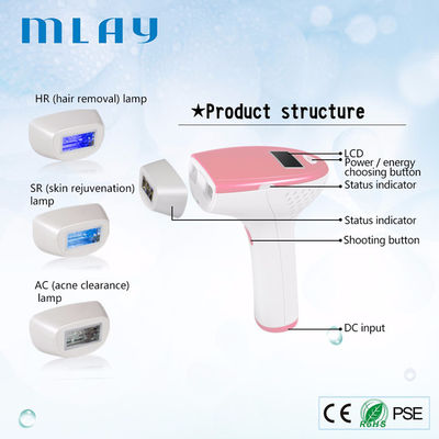 300g IPL Laser Hair Epilator
